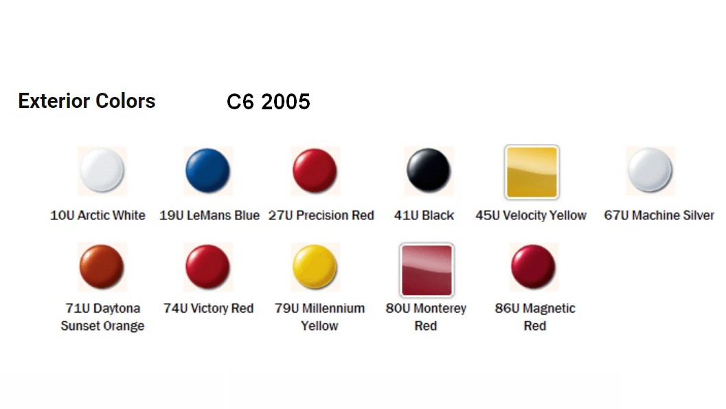 Click to Enlarge-Esc to Close Corvette Generations/C6/C6 2005 Colors 2.jpg
